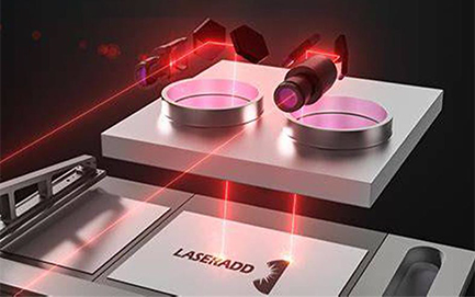 Tecnologia Spot-Following